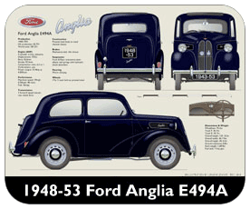 Ford Anglia E494A 1948-53 Place Mat, Small